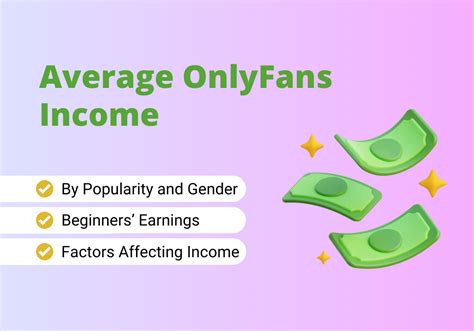 how much do onlyfans couples make|Average OnlyFans Income: Real Earnings, Figures,。